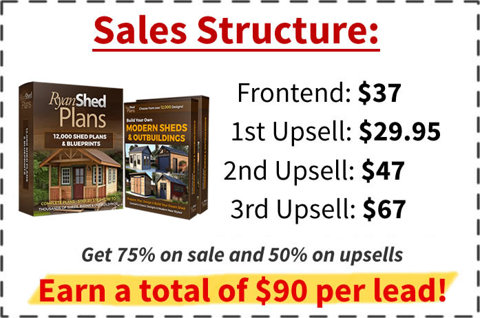 ryan shed plans affiliate payouts